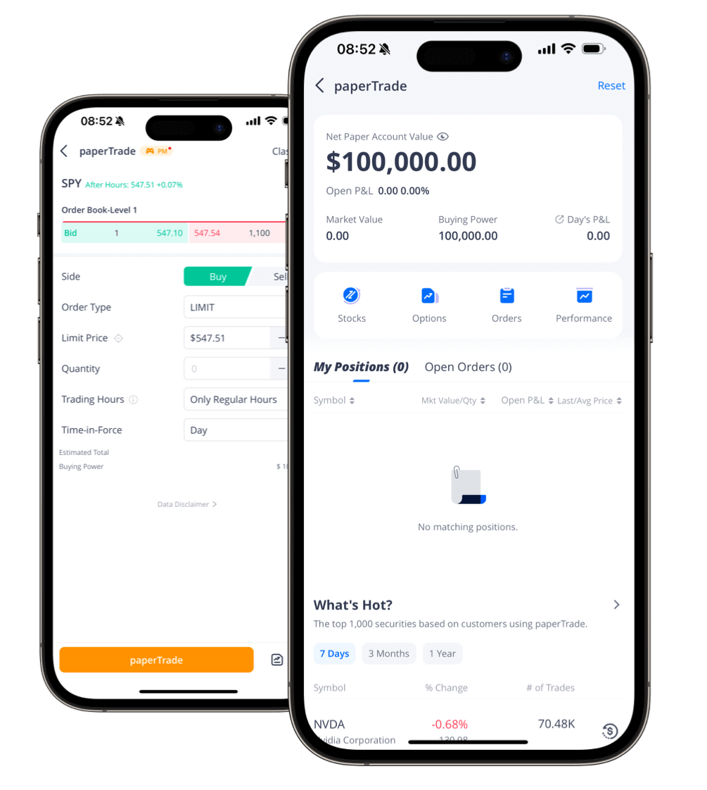 AquaCred Ltd’s Paper Trading is for You
