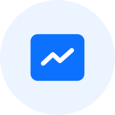 Advanced Charting & Investing Tools 